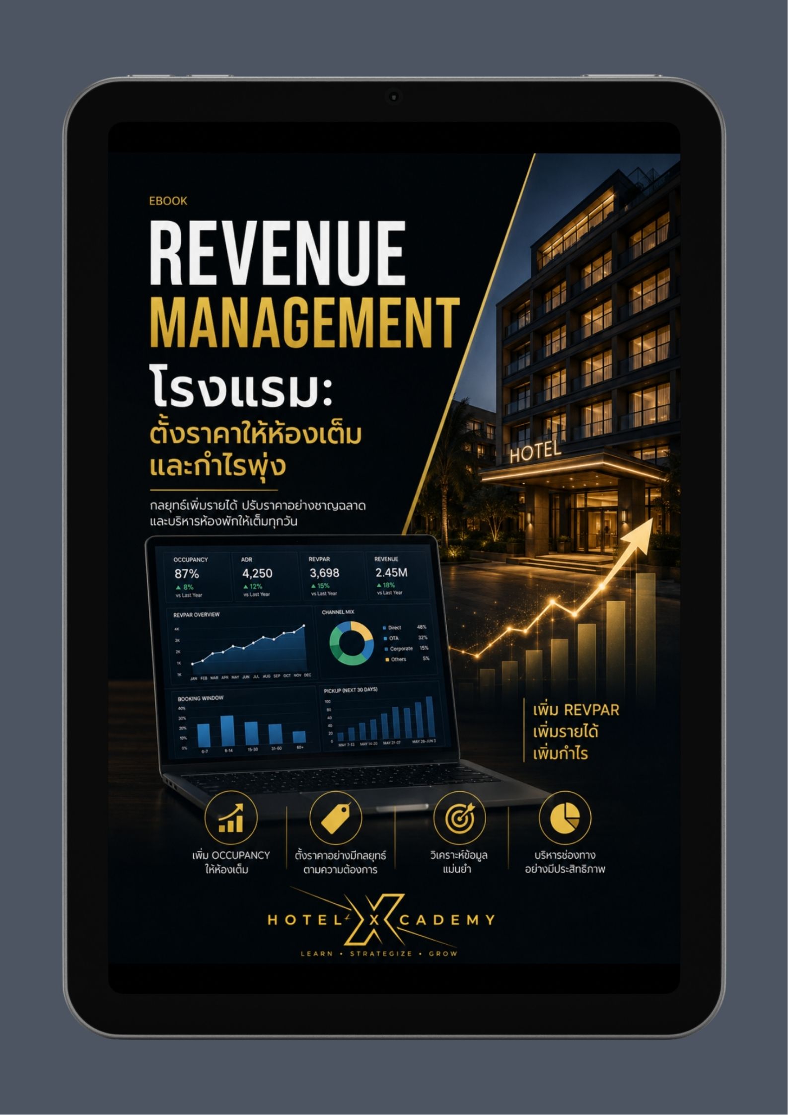 Revenue Management โรงแรม: ตั้งราคาให้ห้องเต็มและกำไรพุ่ง