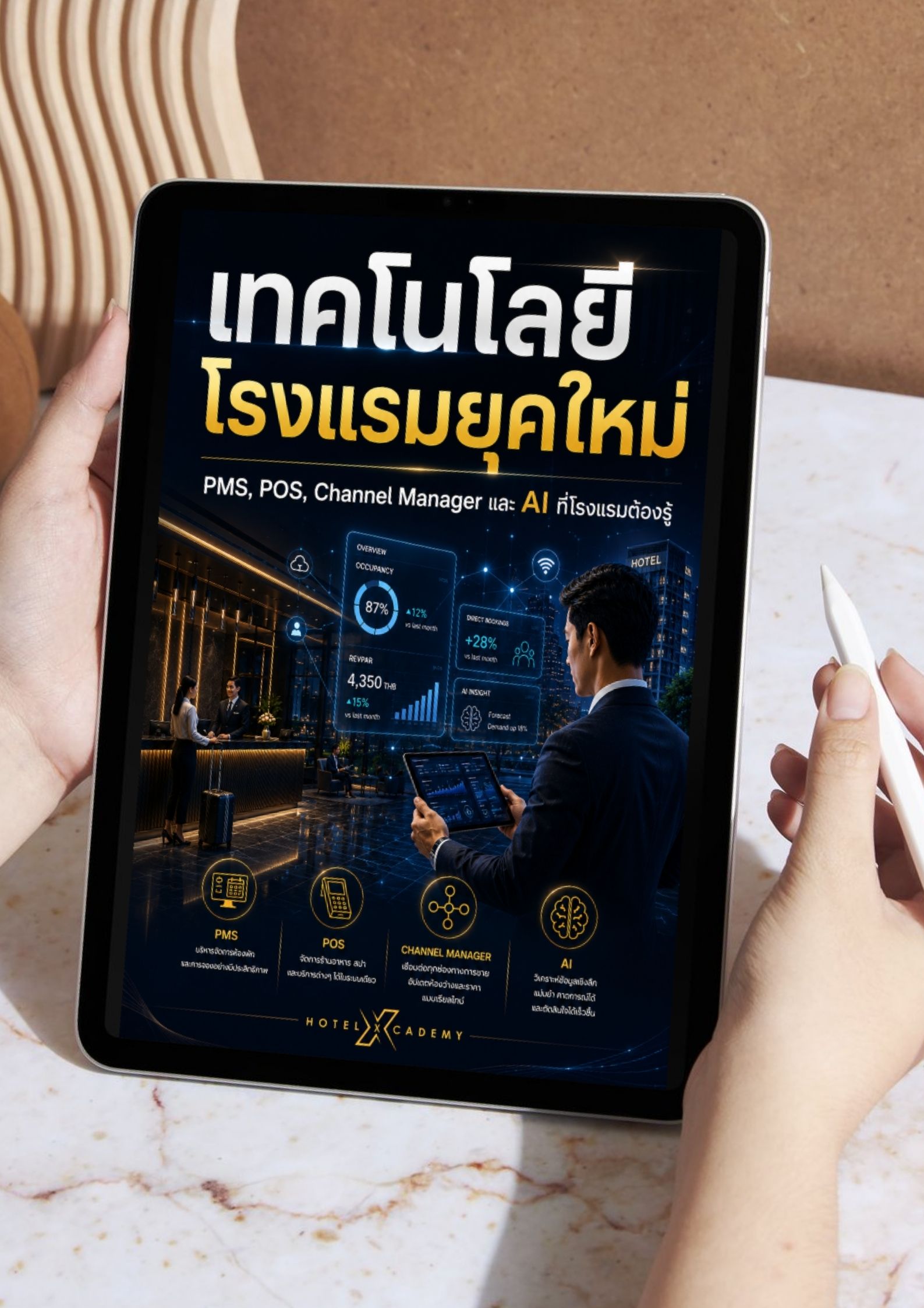 เทคโนโลยีโรงแรมยุคใหม่: PMS, POS, Channel Manager และ AI ที่โรงแรมต้องรู้