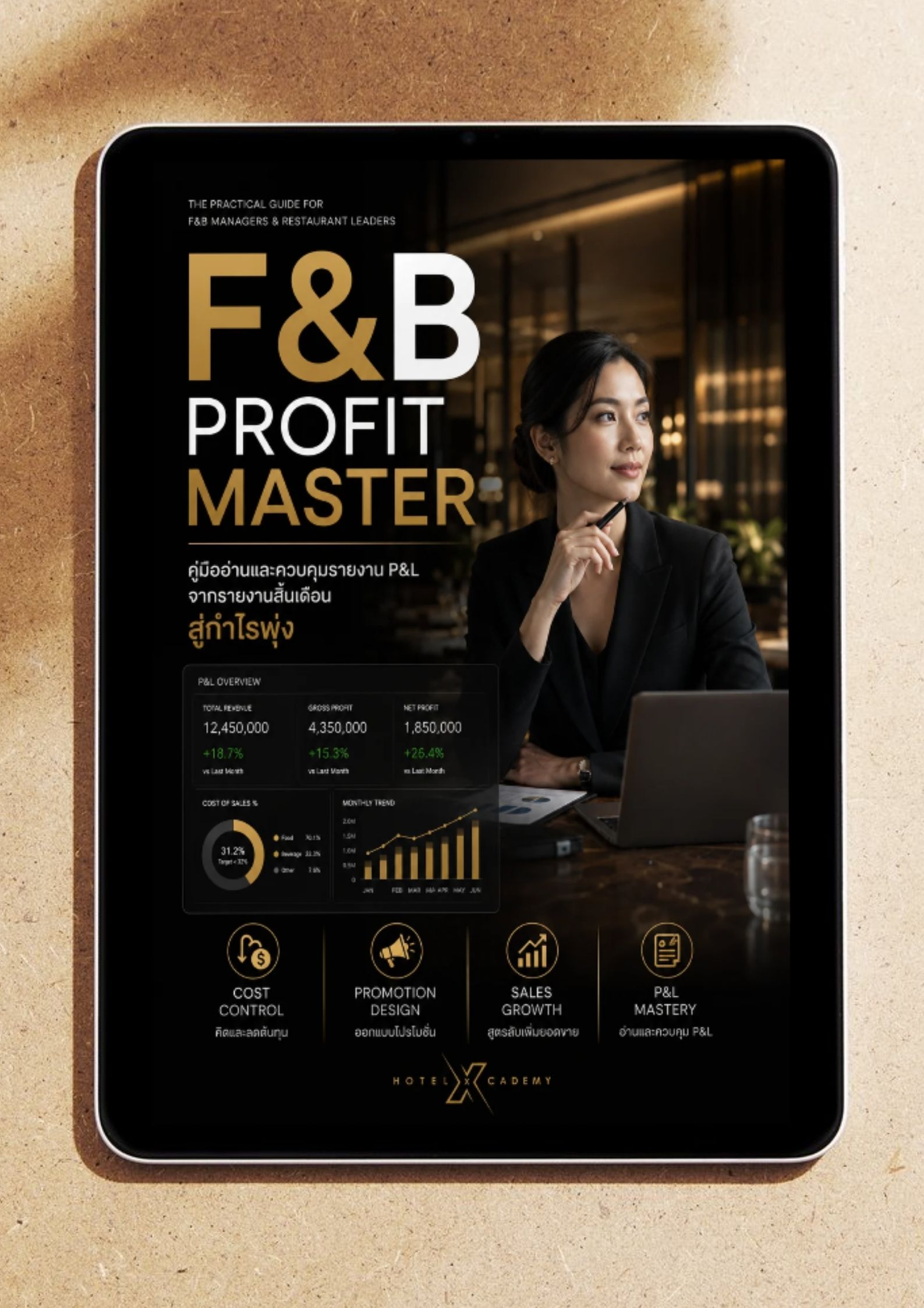 F&B Profit Master: คู่มืออ่านและควบคุมรายงาน P&L จากรายงานสิ้นเดือนสู่กำไรพุ่ง, คิดและลดต้นทุน, ออกแบบโปรโมชั่น, สูตรลับเพิ่มยอดขายให้ทุกห้องอาหาร