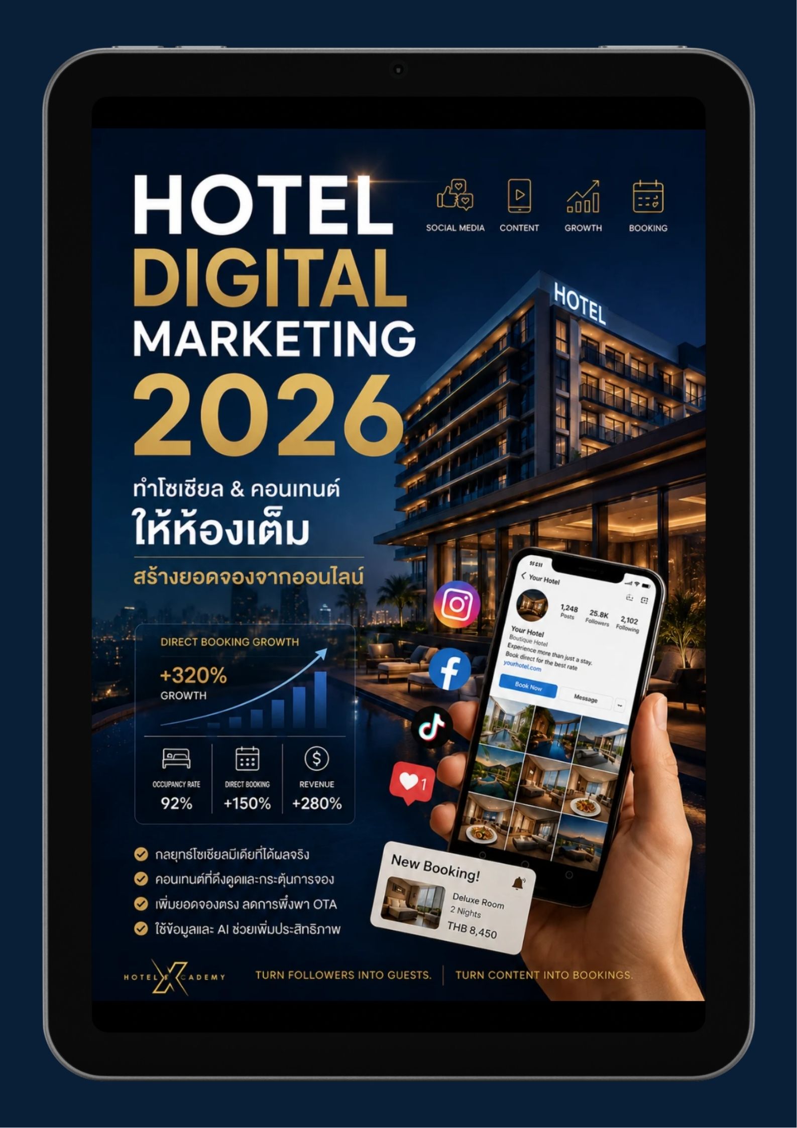 รูปที่ 2