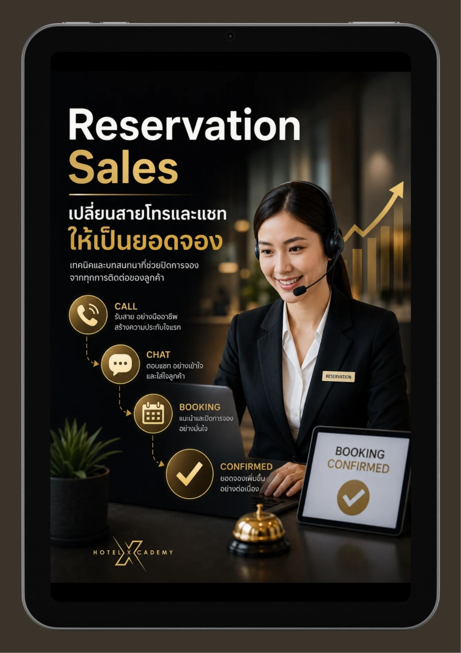 รูปที่ 2