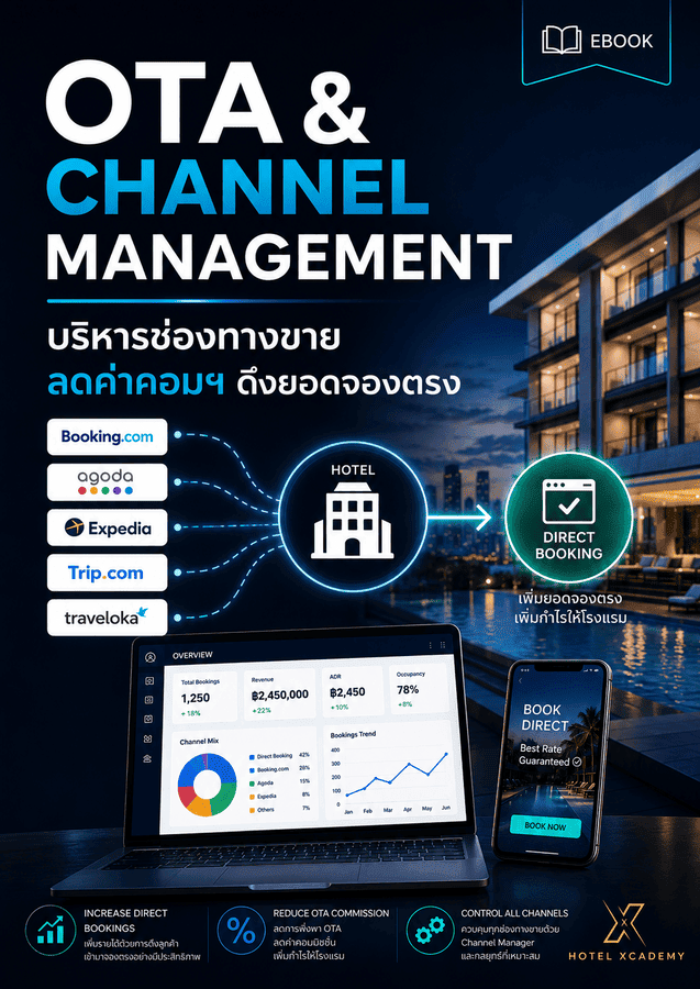 รูปที่ 3