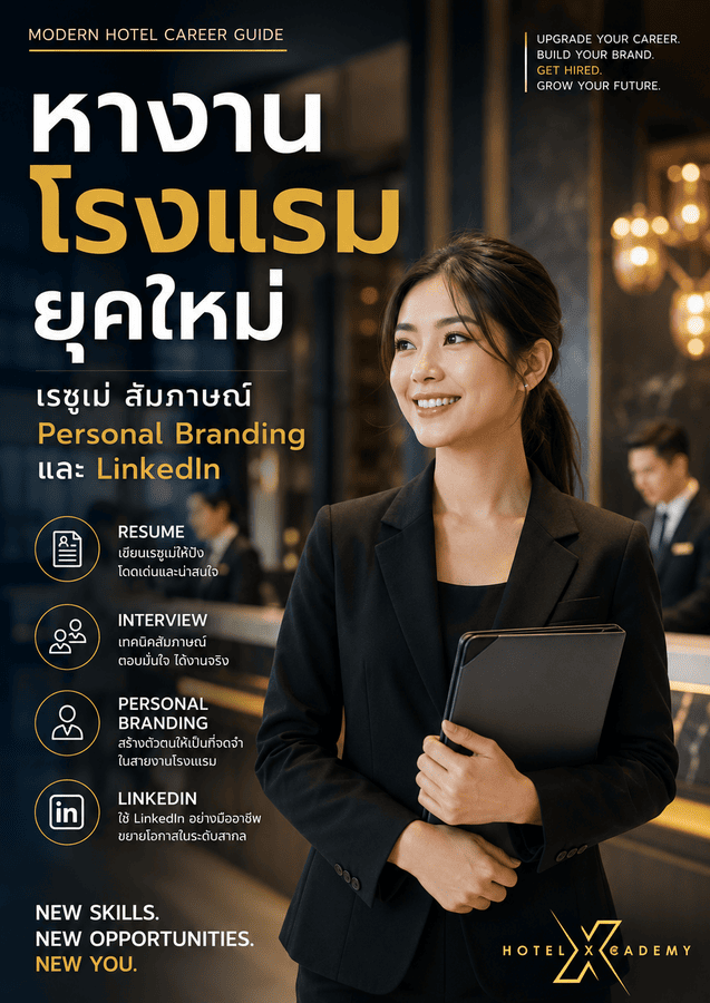 รูปที่ 3