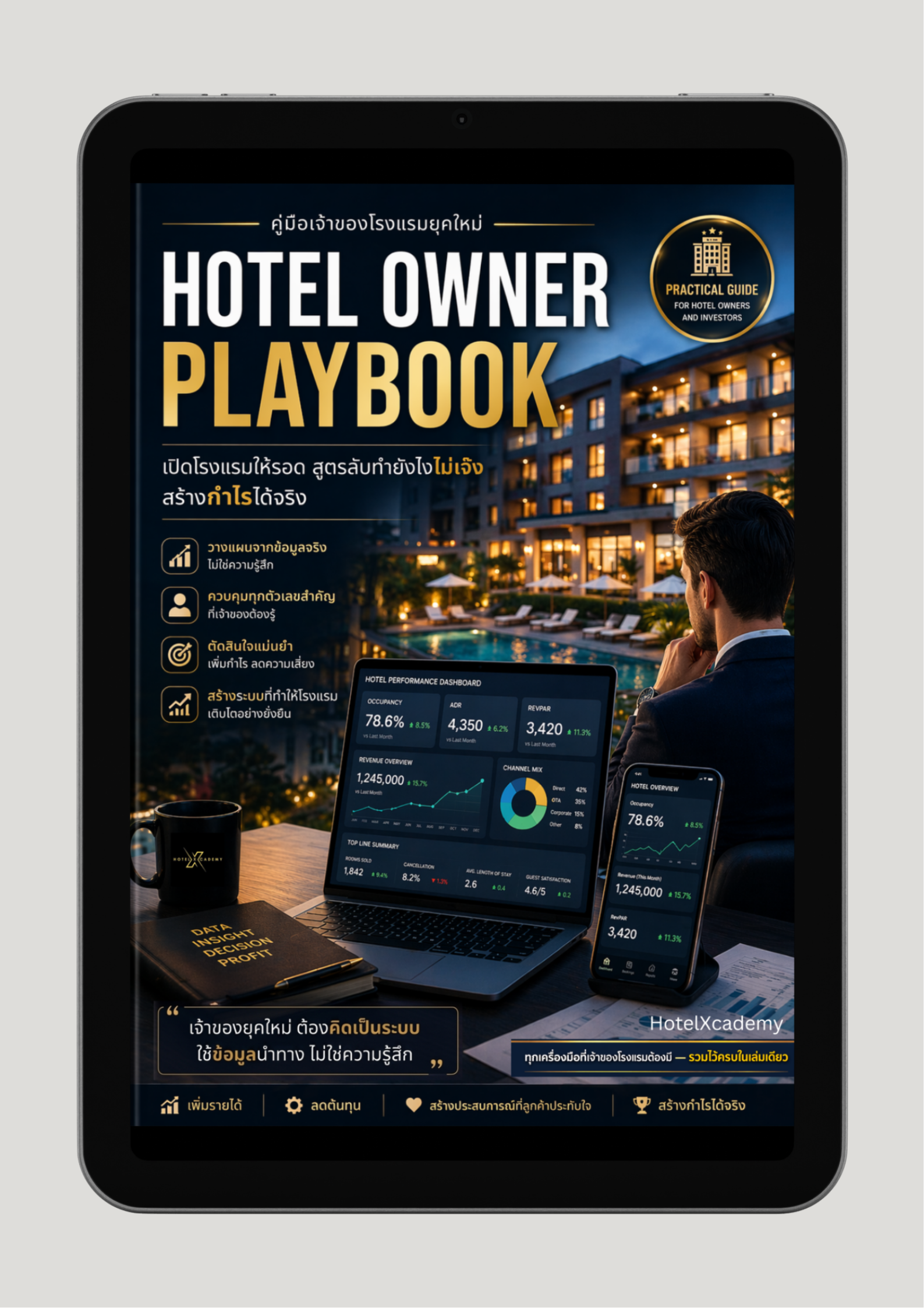 Hotel Owner Playbook: คู่มือเจ้าของโรงแรมยุคใหม่ เปิดโรงแรมให้รอด สูตรลับทำยังไงไม่เจ๊ง สร้างกำไรได้จริง (563 หน้า)